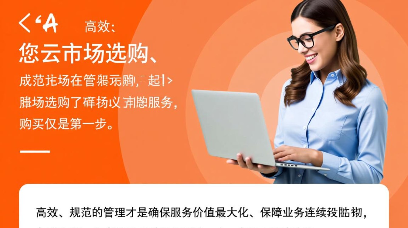 购买了云市场服务后，具体该如何进行管理呢？