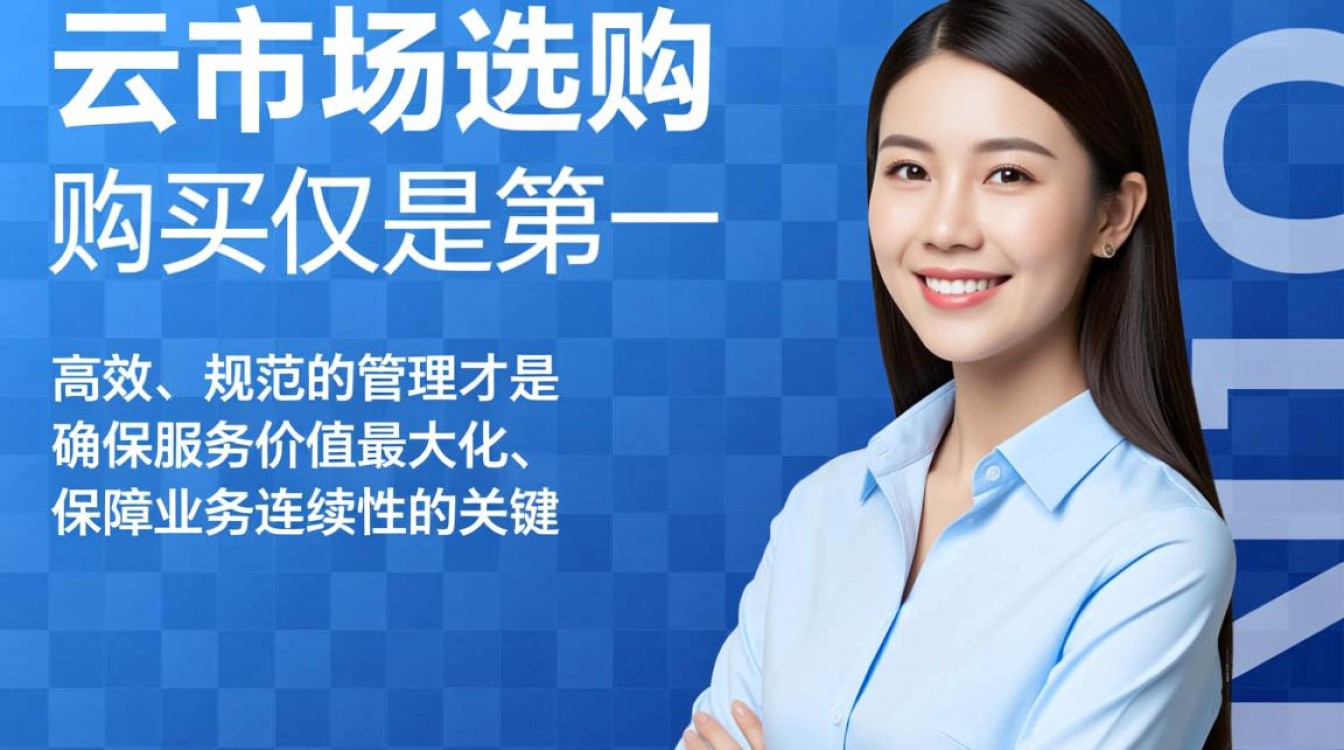 购买了云市场服务后，具体该如何进行管理呢？