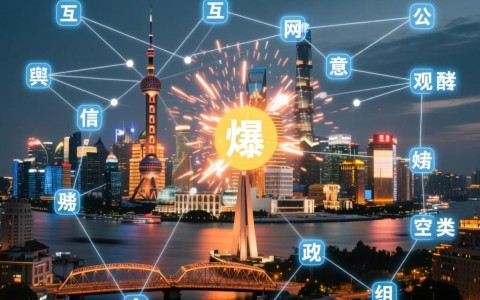 安全的舆情监测服务费怎么算才顾客至上？