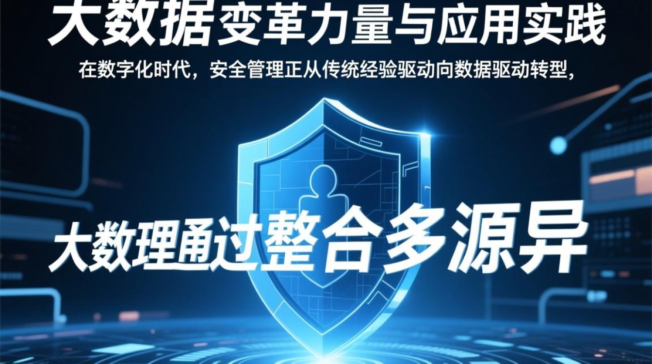 安全管理大数据如何精准识别并降低安全风险？