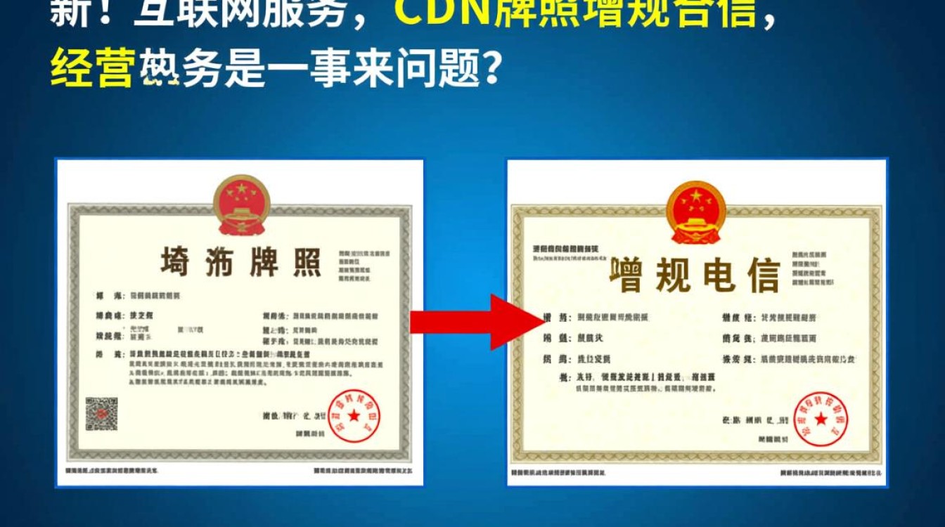 CDN牌照和增值电信业务许可证究竟是不是一回事，两者有何关系？
