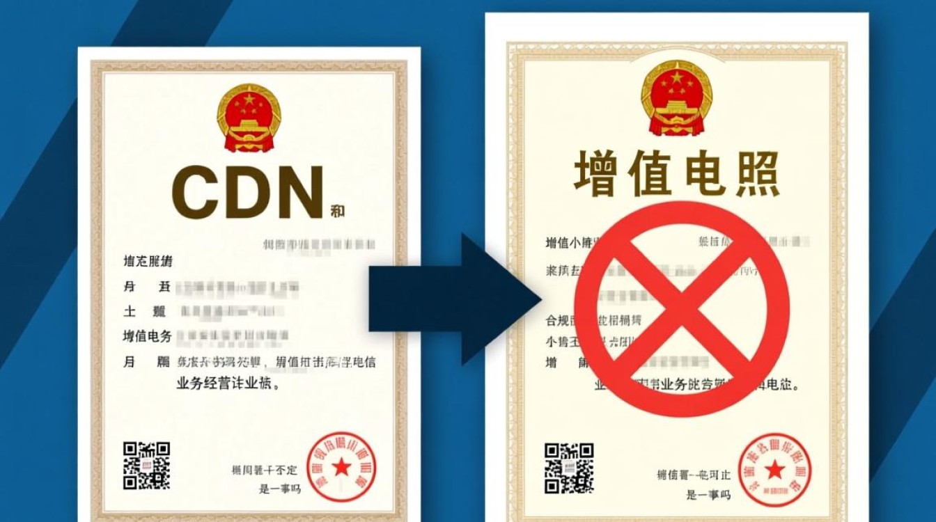 CDN牌照和增值电信业务许可证究竟是不是一回事，两者有何关系？