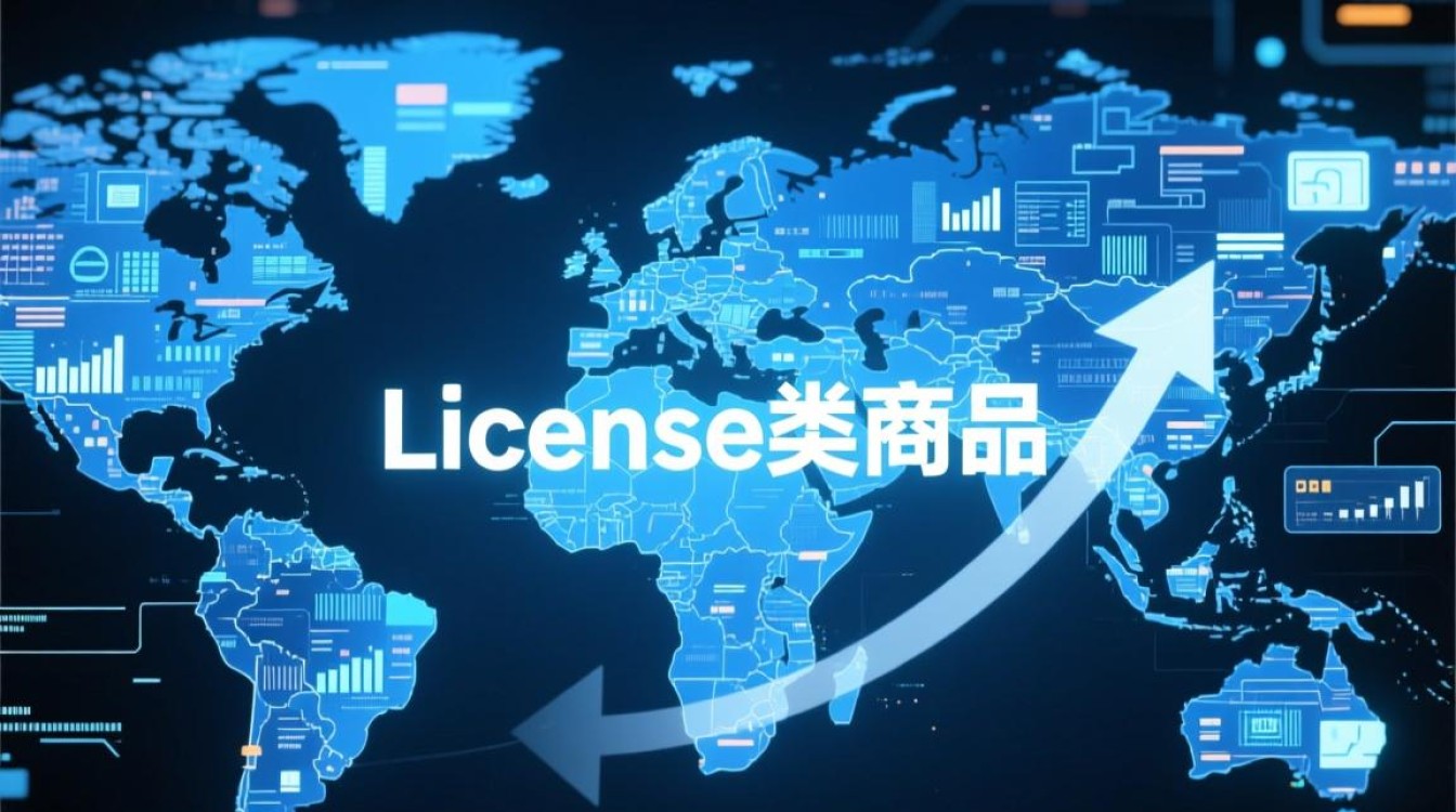 服务商如何在云市场快速完成License商品接入？