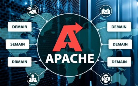 Apache如何配置多个域名访问？详细步骤是什么？