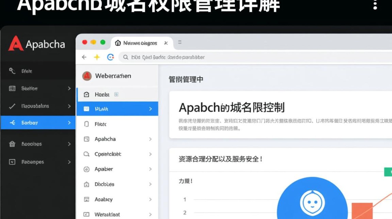 apache域名权限如何配置与常见问题解决？