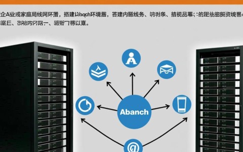 Apache局域网访问怎么配置？第1/2页详解方案。