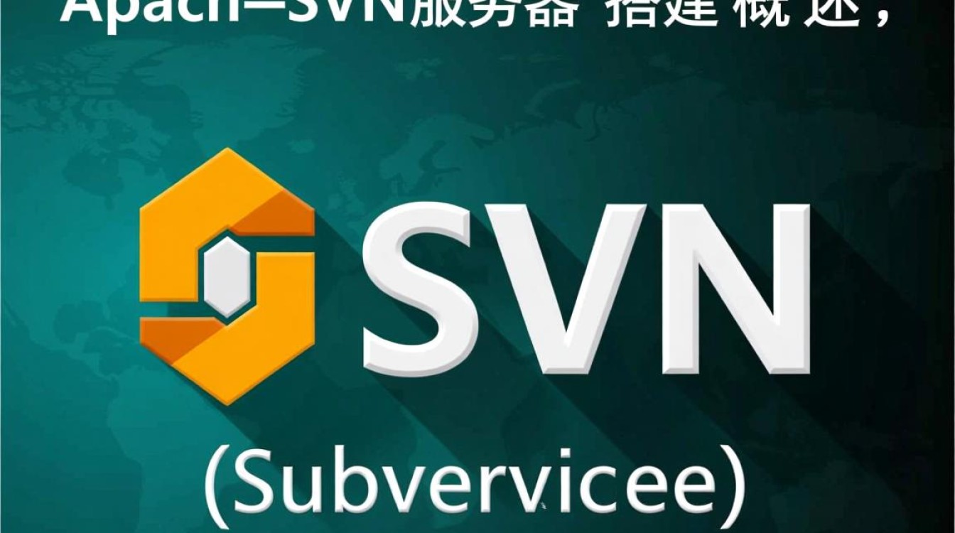 Apache SVN服务器搭建时如何解决权限配置问题？