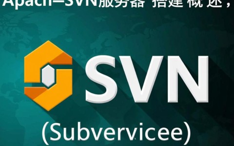 Apache SVN服务器搭建时如何解决权限配置问题？
