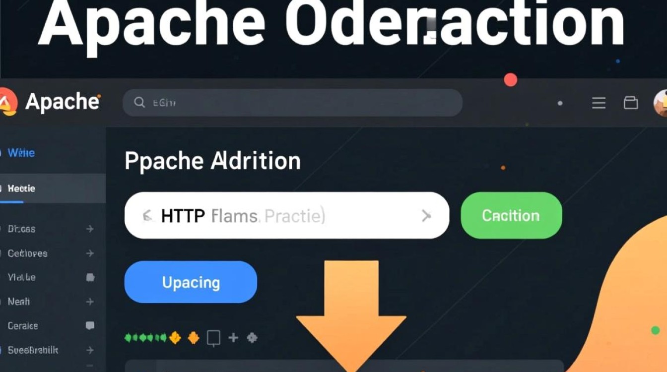 Apache配置域名重定向如何实现301跳转？