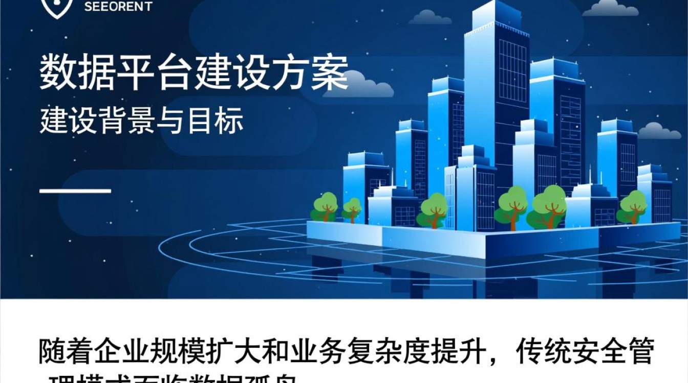 安全管理数据平台建设方案，企业如何高效落地？