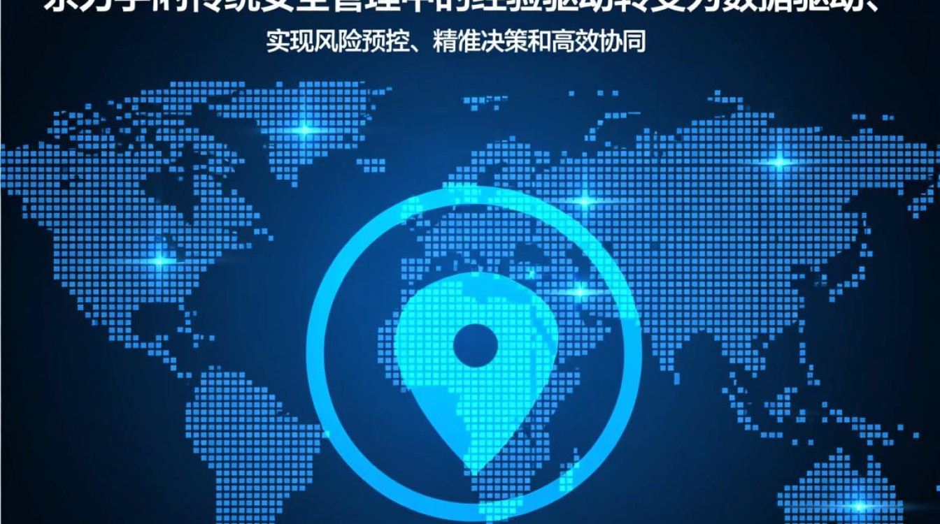 安全管理数据化的目的是什么？如何通过数据化提升安全管理效能？