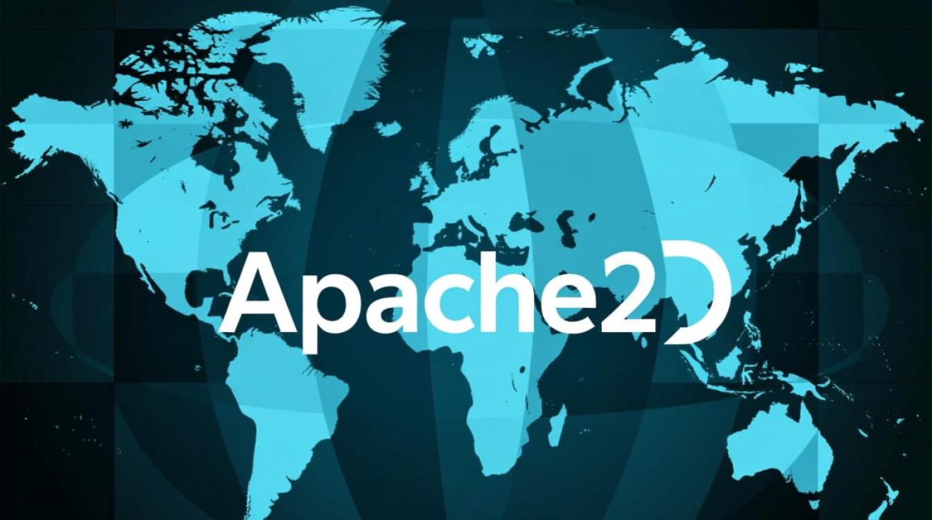 Apache2WEB服务器配置步骤有哪些详细操作？
