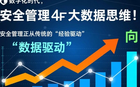 安全管理中如何用大数据思维提升风险防控能力？