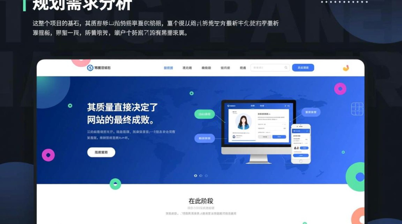 网站开发的完整流程图，从策划到上线都包含什么？