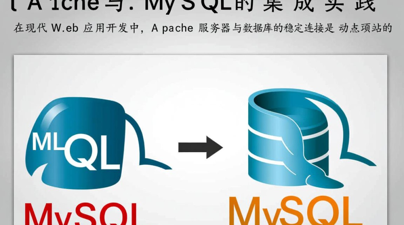 apch连接mysql数据库连接时如何解决常见报错问题？