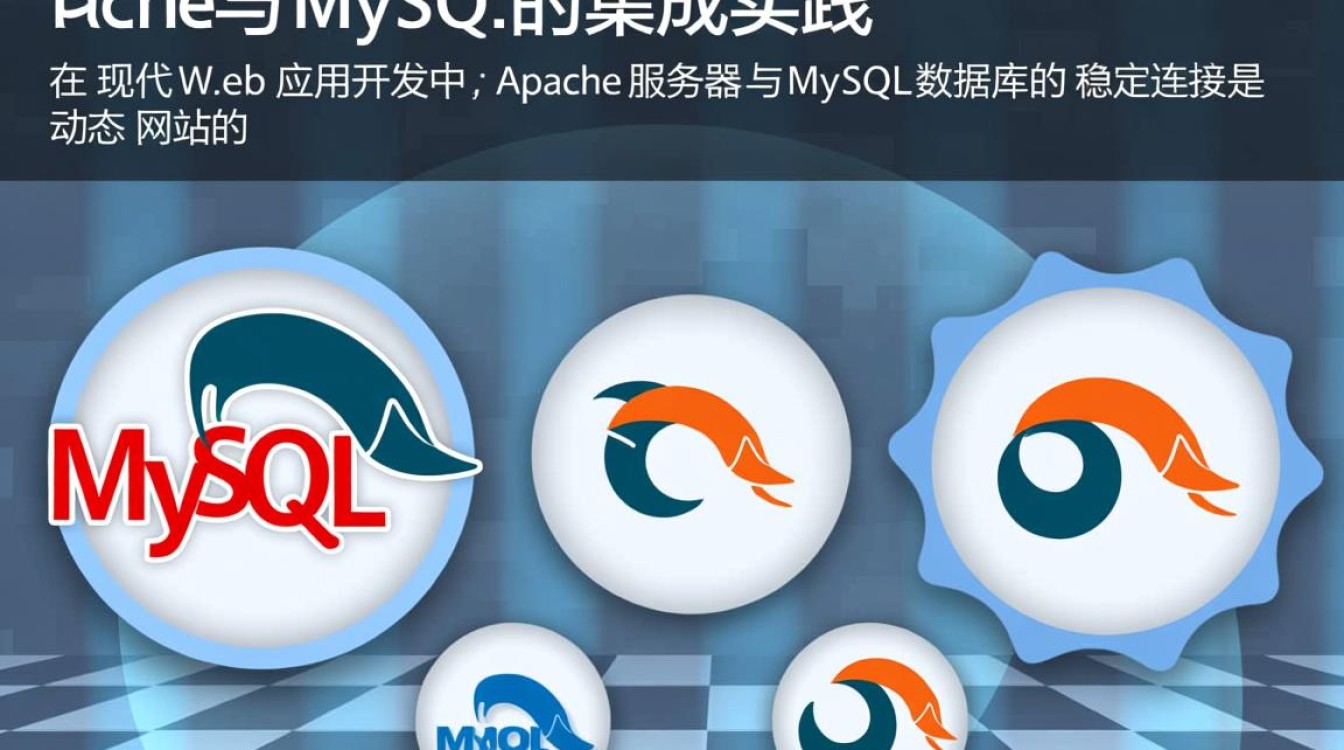 apch连接mysql数据库连接时如何解决常见报错问题？