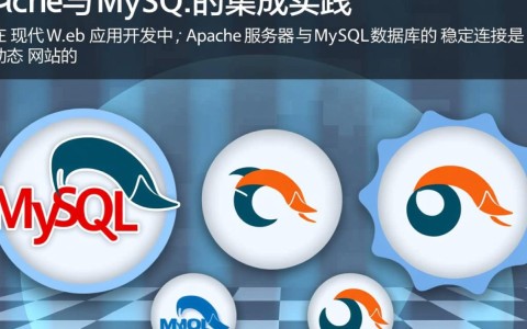 apch连接mysql数据库连接时如何解决常见报错问题？