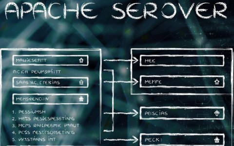 Apache配置域名后缀后无法访问怎么办？