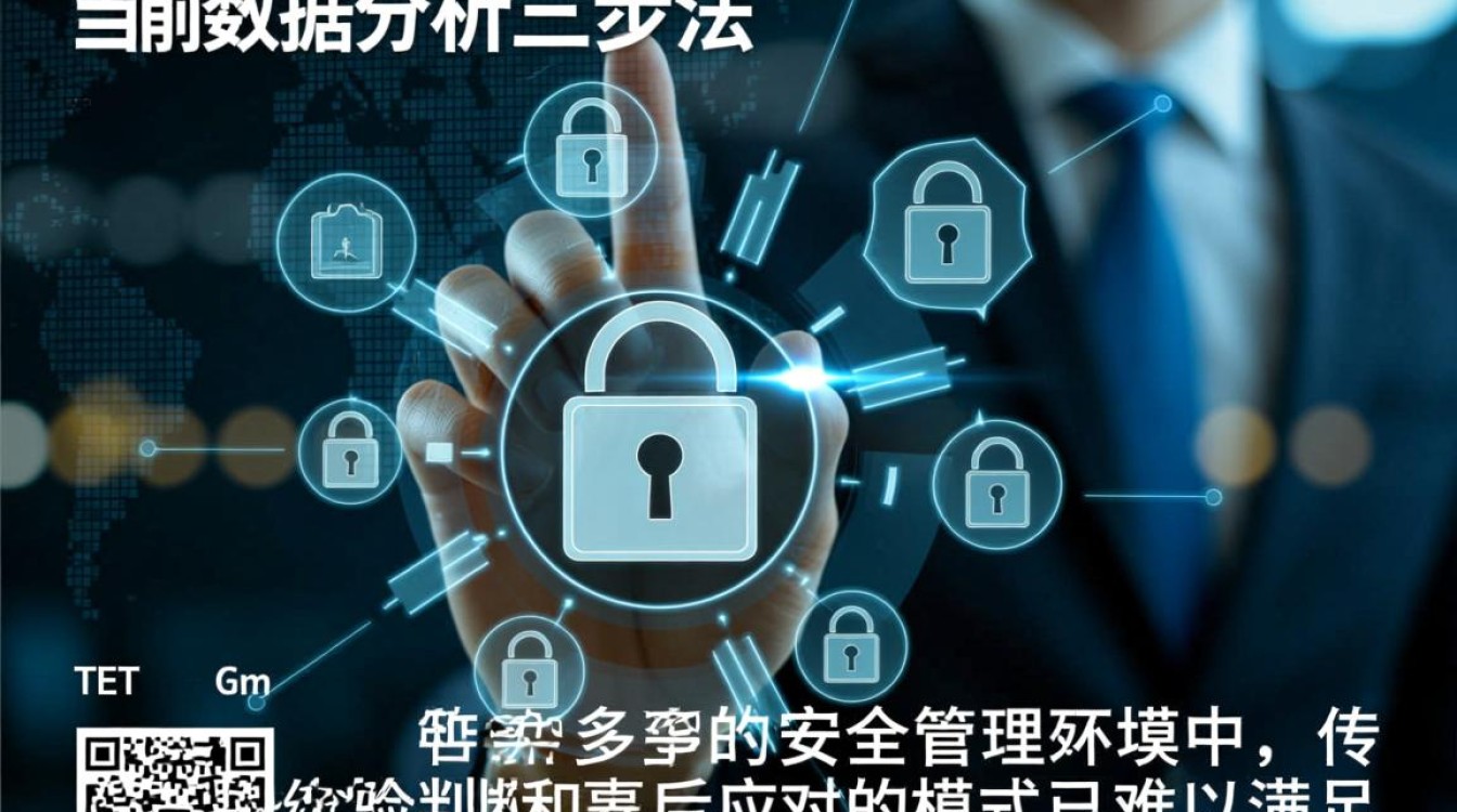 安全管理中数据分析三步法具体怎么操作？