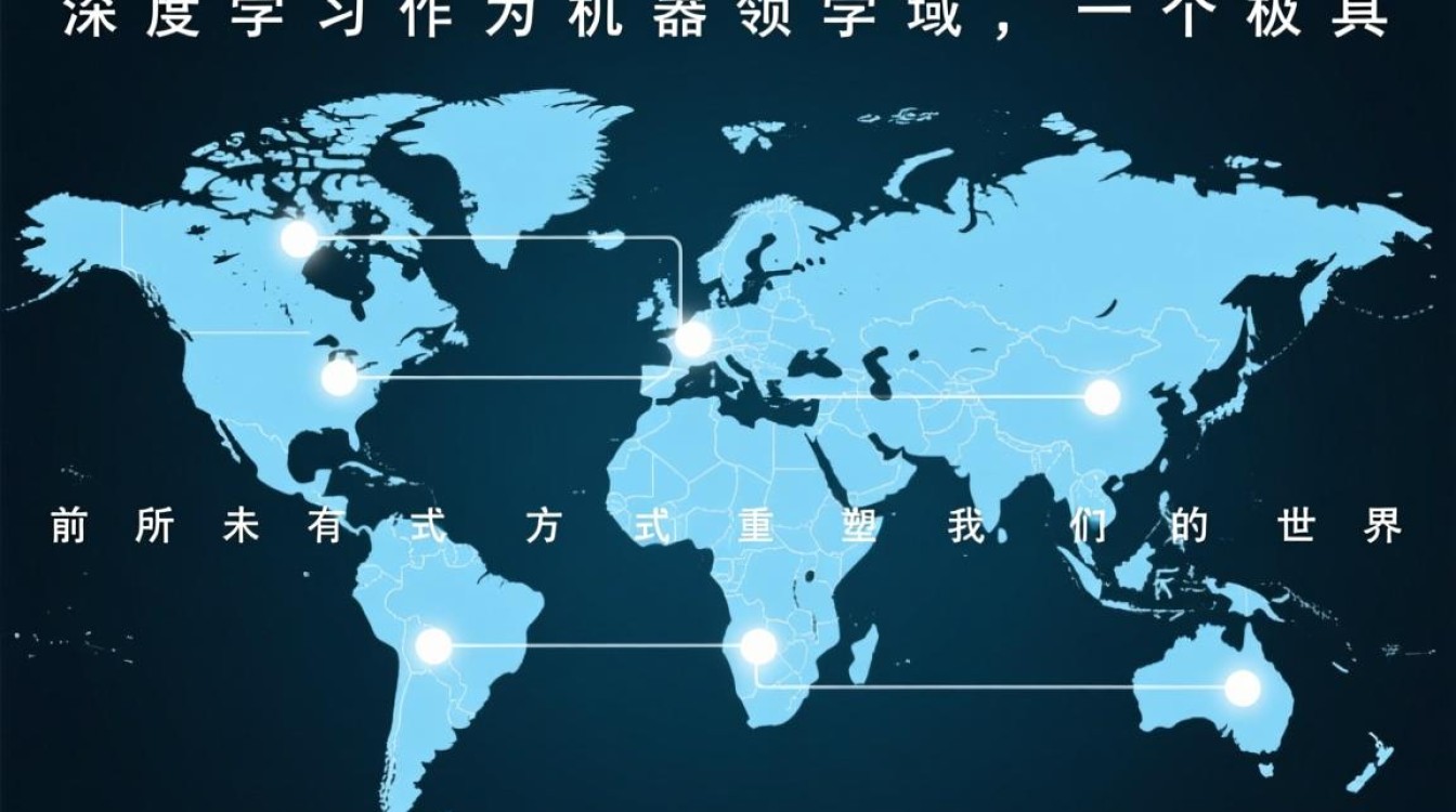 如何根据不同场景，选择最优的机器深度学习算法？
