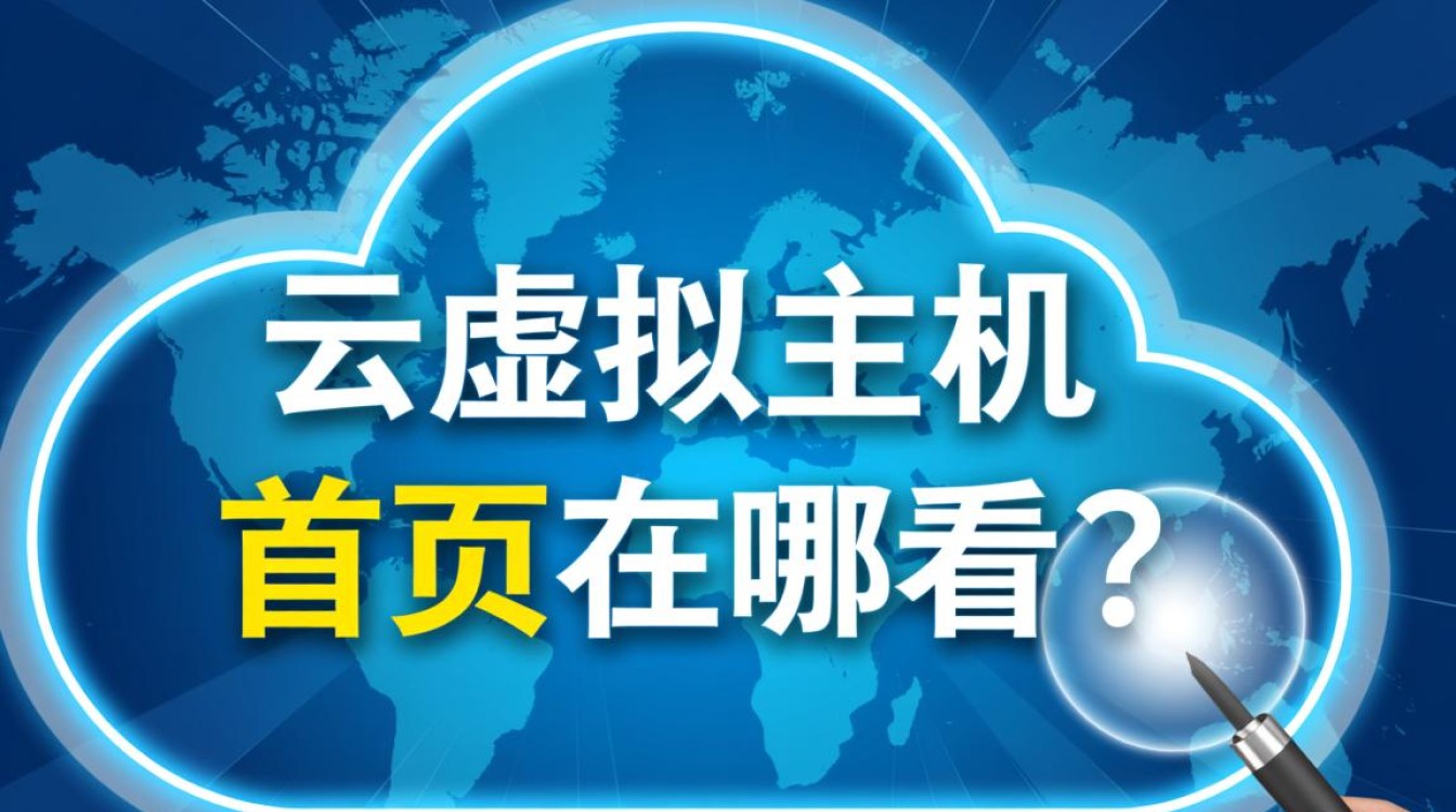 购买了云虚拟主机，首页登录入口和管理地址在哪里查看？