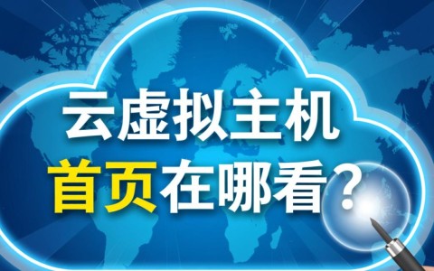 购买了云虚拟主机，首页登录入口和管理地址在哪里查看？