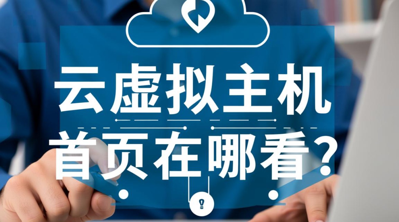 购买了云虚拟主机，首页登录入口和管理地址在哪里查看？