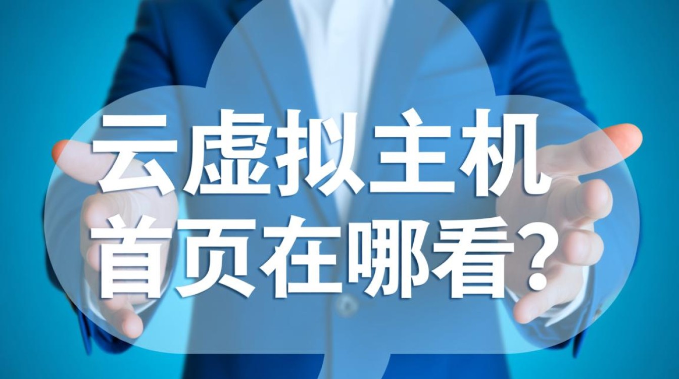 购买了云虚拟主机，首页登录入口和管理地址在哪里查看？
