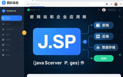 JSP程序如何连接云服务器上的MySQL数据库？