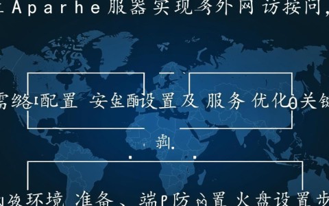 Apache如何设置实现外网访问？具体步骤有哪些？