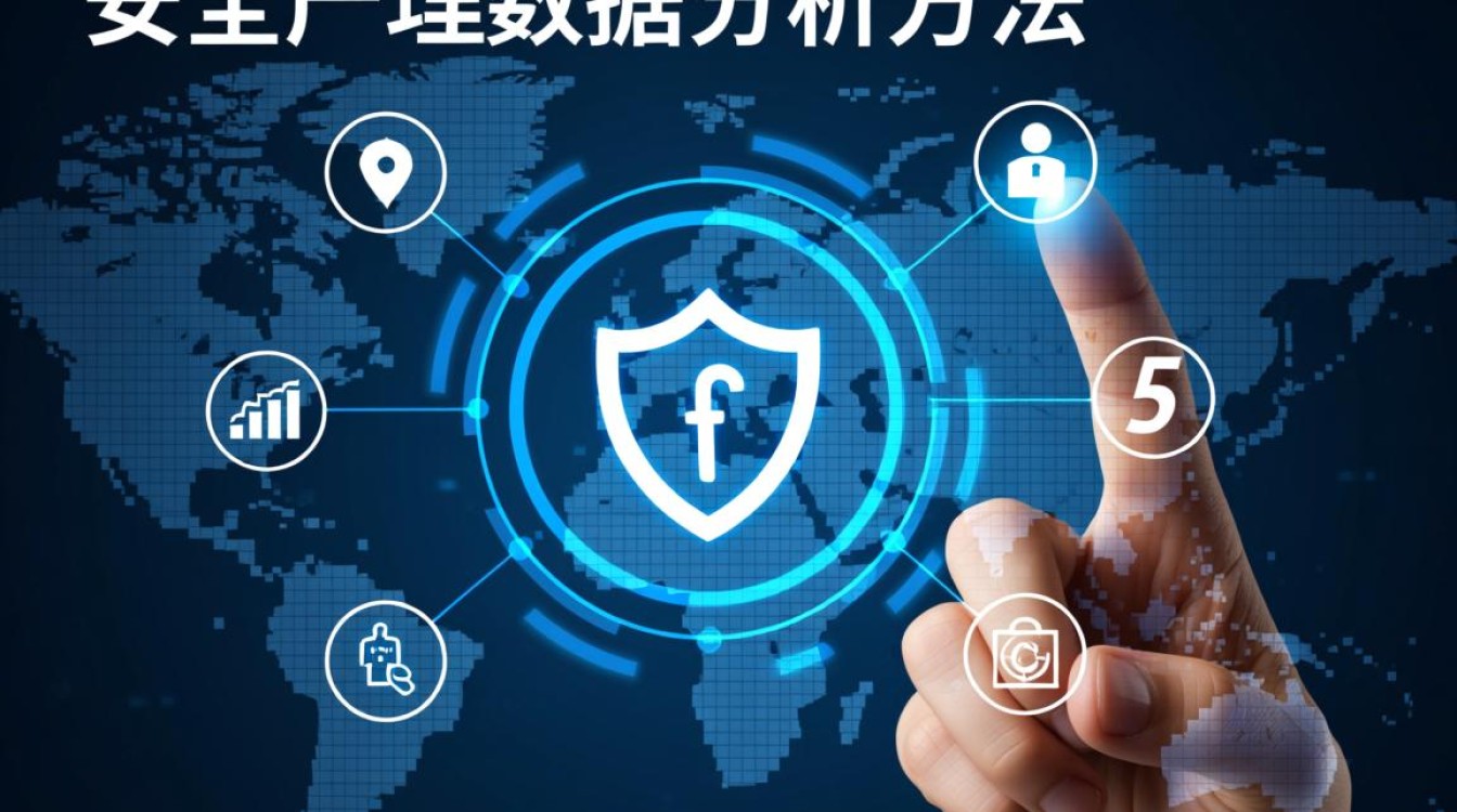 安全管理数据分析方法有哪些实用工具？