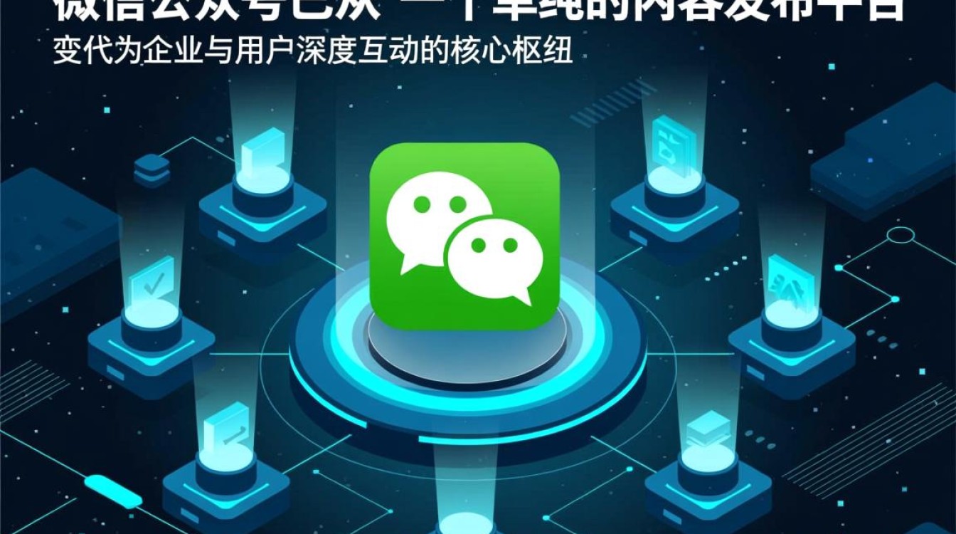 如何通过公众号二次开发网站，有效提升用户转化率？