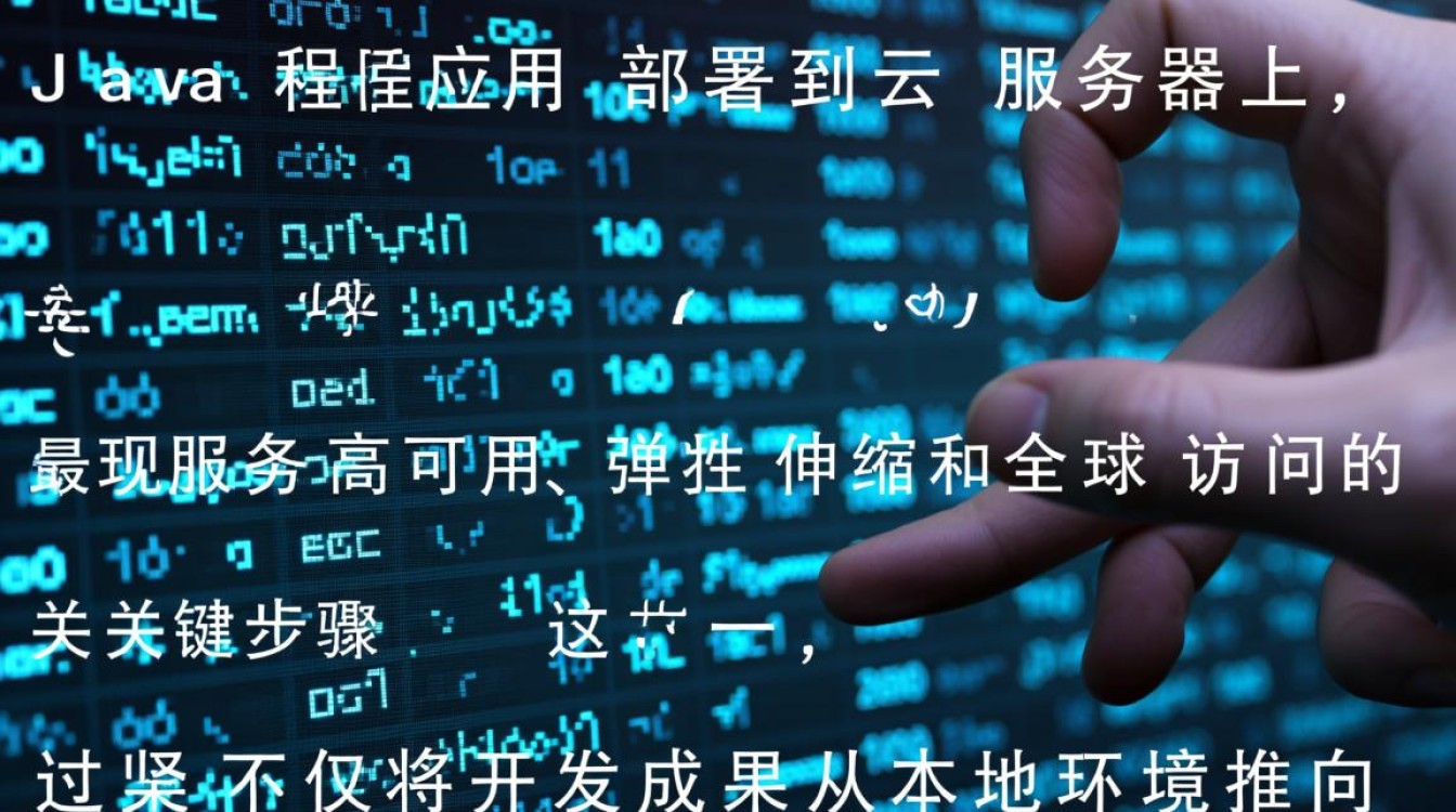 Java项目如何部署到云服务器并成功运行？