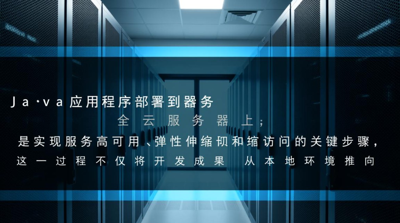 Java项目如何部署到云服务器并成功运行？
