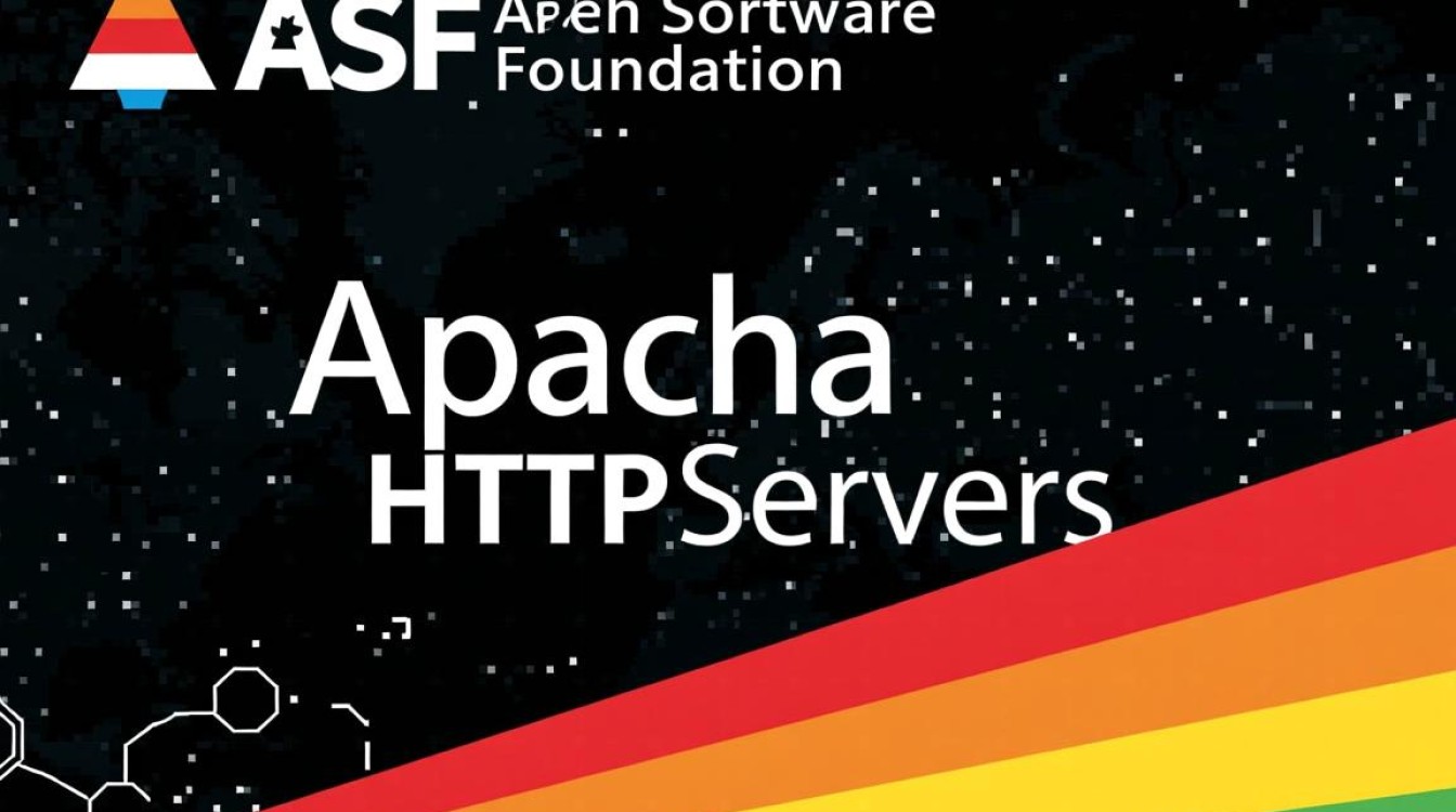 Apache是哪个公司开发的？开源基金会还是企业主导？
