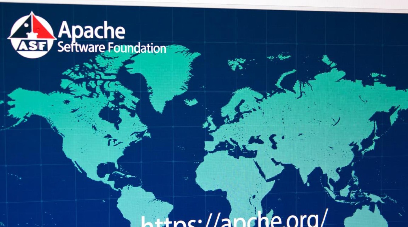 Apache官网如何快速找到所需资源与文档？