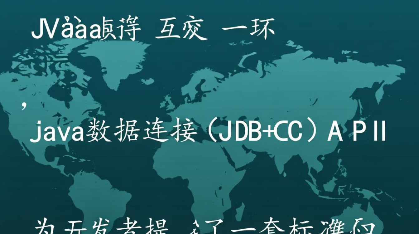 如何通过JDBC正确连接云数据库MySQL？