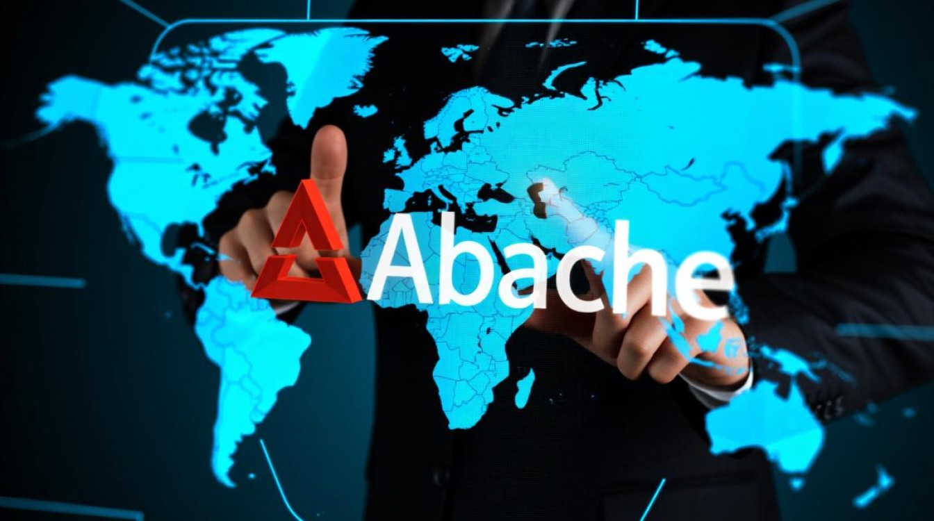 Apache如何配置解决JS跨域请求的具体方法？