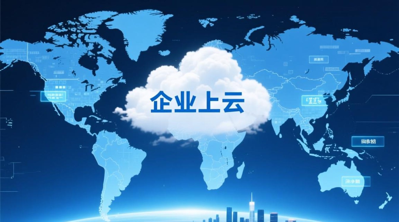 江苏云服务器怎么选？性价比、速度、售后应该看重哪个？