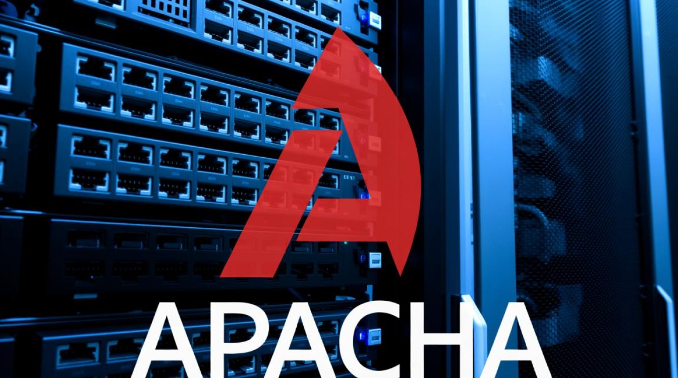 apache如何配置不同端口的域名绑定？