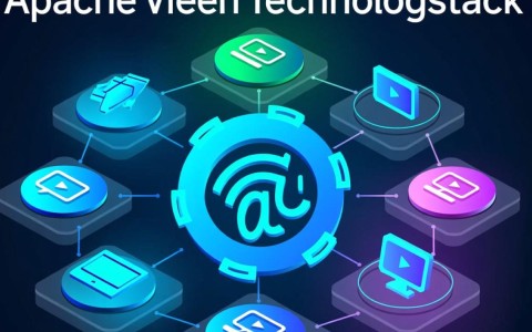 apache视频如何搭建与配置？