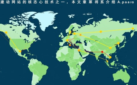 apache配置php网站时，如何解决常见环境不兼容问题？