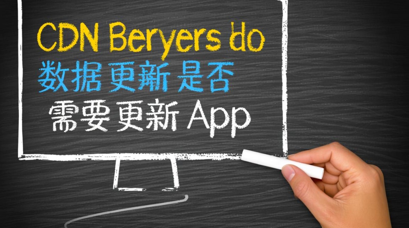 CDN数据更新后，用户需要重新下载App吗？