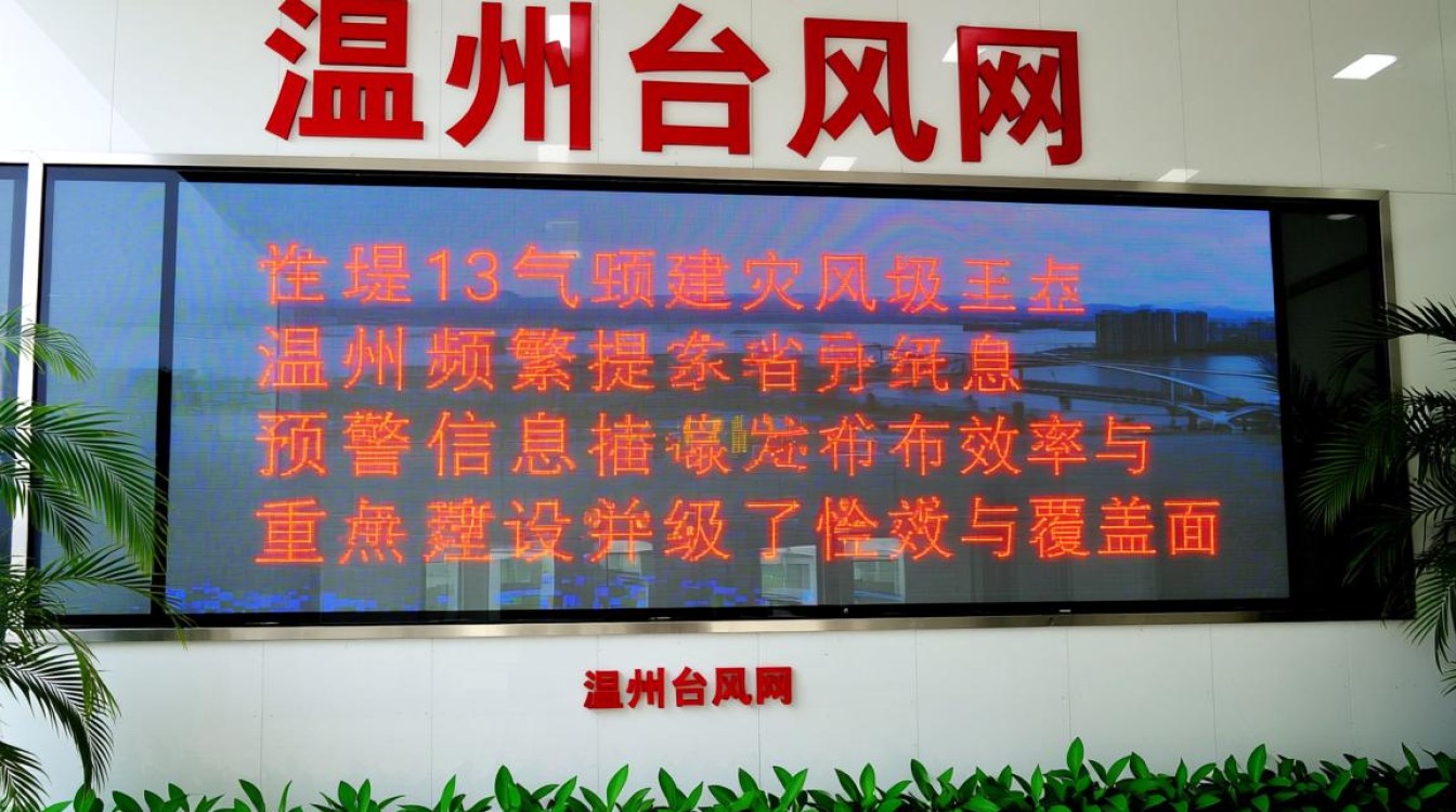 13年温州台风网CDN服务保证金如何退还？