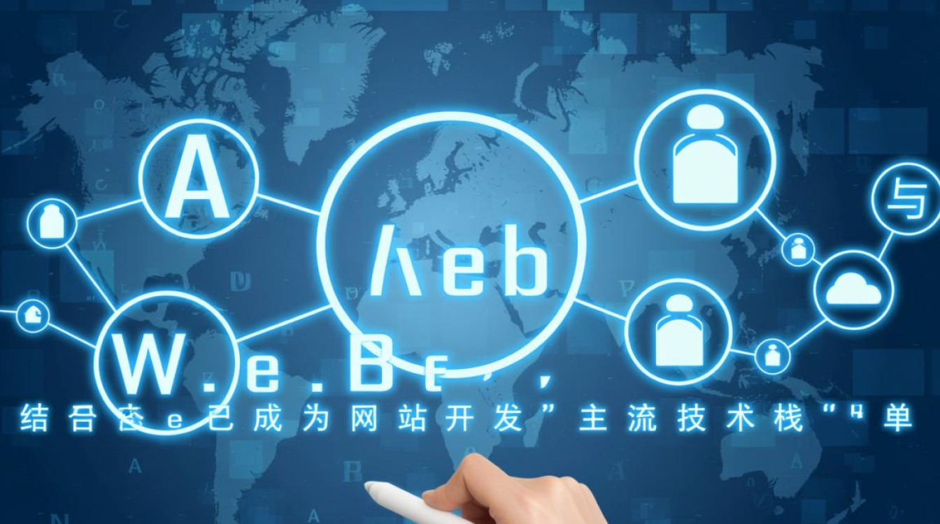 apache配置php单一入口，具体步骤是怎样的？