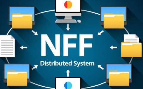 如何在CentOS上安装配置NFS，实现跨主机文件共享？