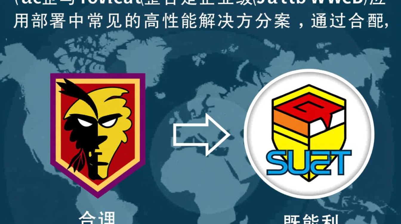 apache和tomcat整合时，如何配置才能实现高效协作？