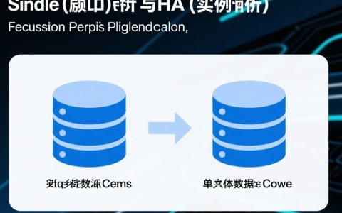 如何迁移数据库单实例到HA并保证同步连续一致？