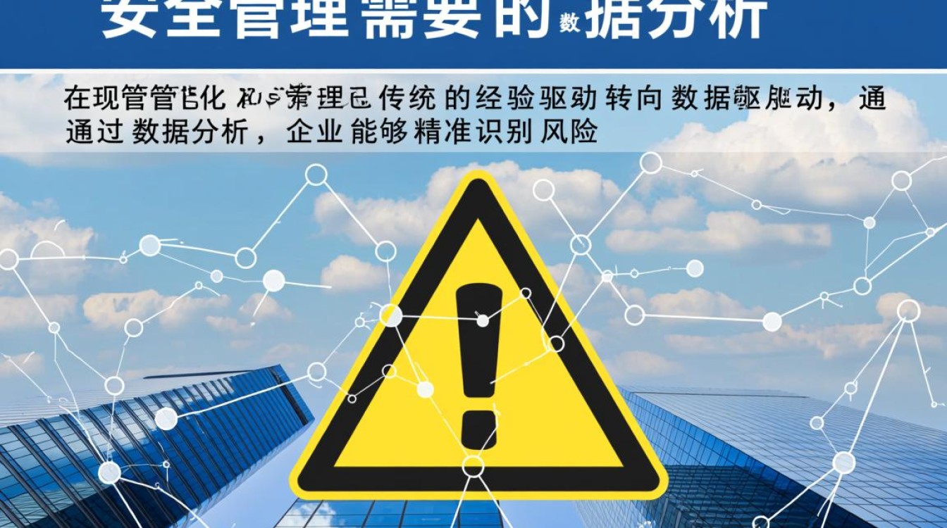 安全管理需要哪些数据分析方法与指标？