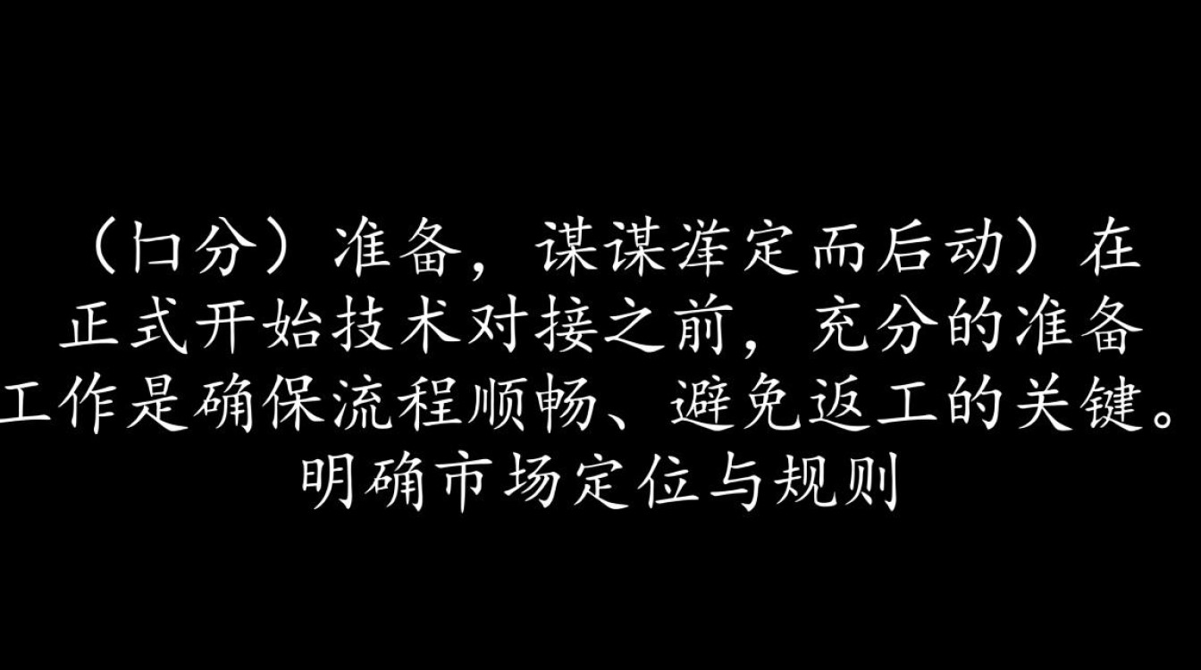 SaaS商品想接入云市场，需要准备哪些材料和步骤？